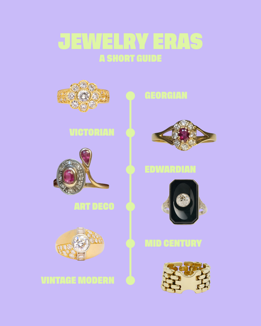 Jewellery Eras guide, timeline Georgian to Vintage Modern, ÂGÉE